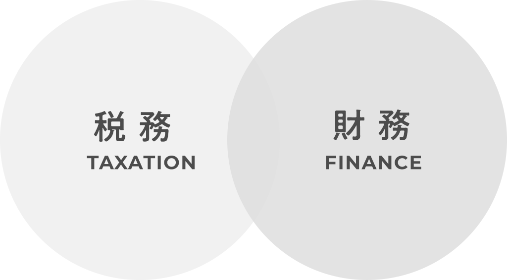 税務・財務